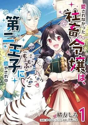 Aisarenakatta Shachiku Reijou wa, Dainiouji (Mofumofu) ni Iyasarenaka